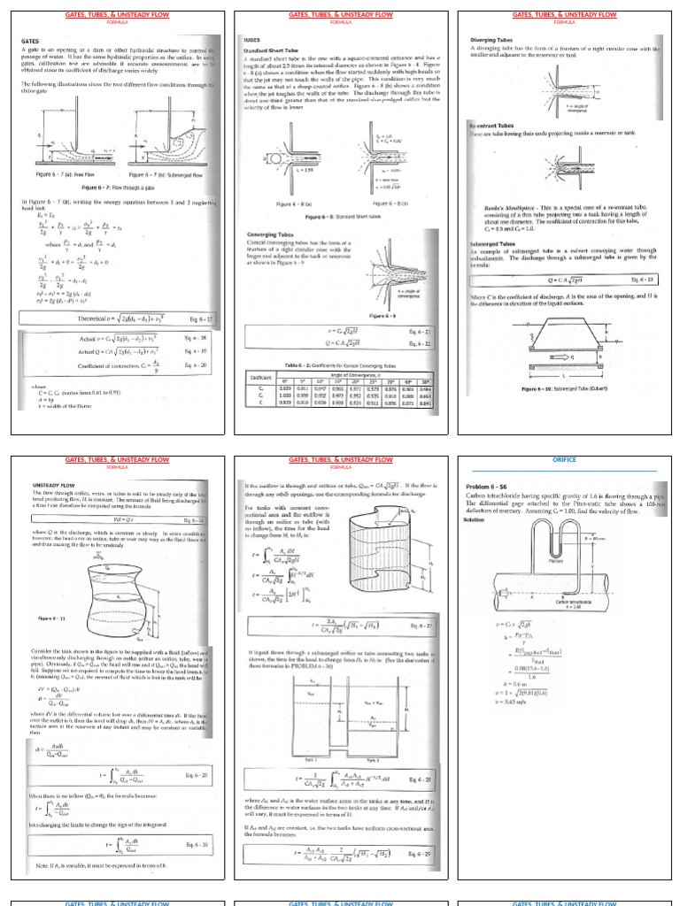 3.2 - Gates, Tubes, Unsteady Flow | PDF | Fluid Mechanics | Process ...