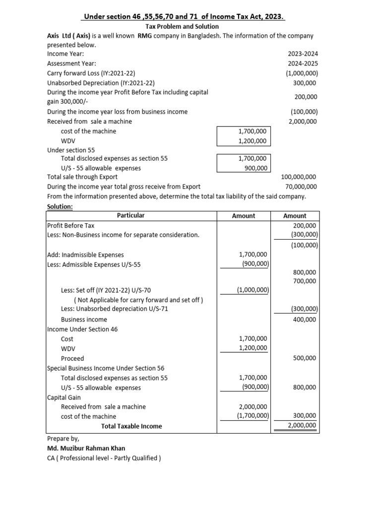 U - S - 46, 55,56,70 and 71 of Income Tax Act, 2023 | PDF | Taxes | Income