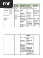 Daily Patient Repositioning Chart | PDF