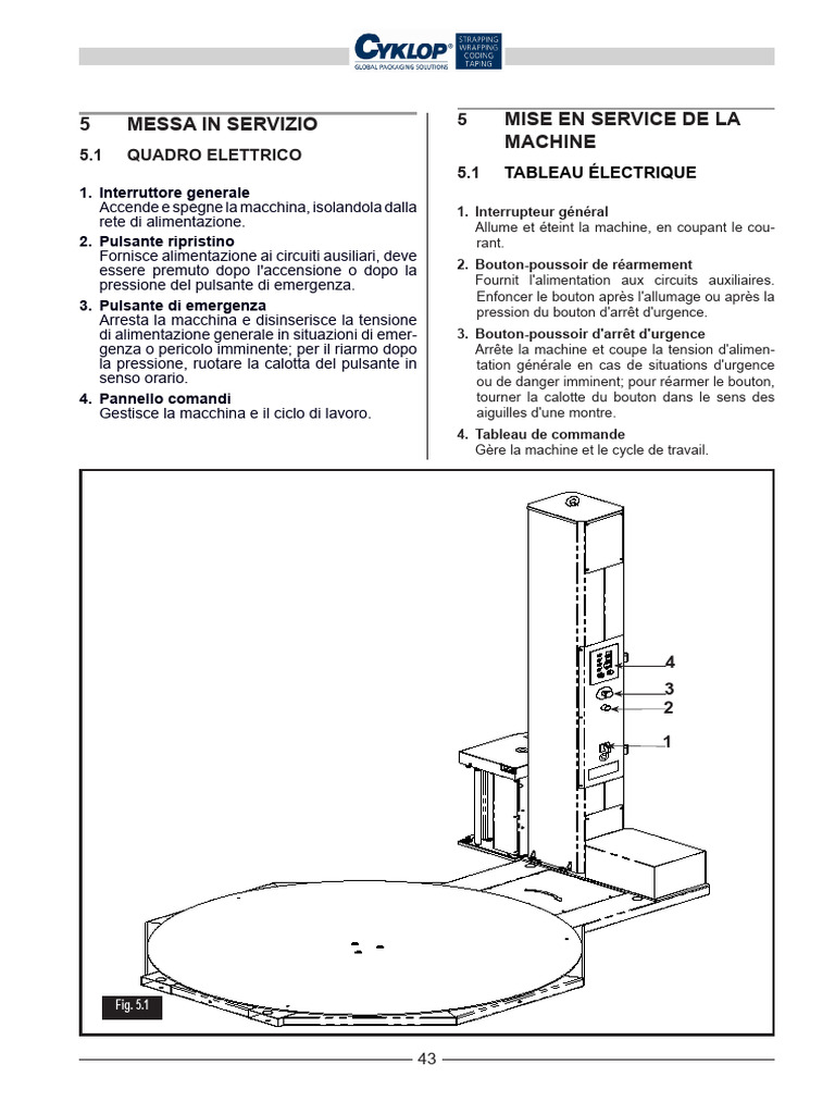 Tableau électrique et commandes machine | PDF | Composant | Conception