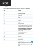 Aed Table Payment Codes | PDF | Securities (Finance) | Payments