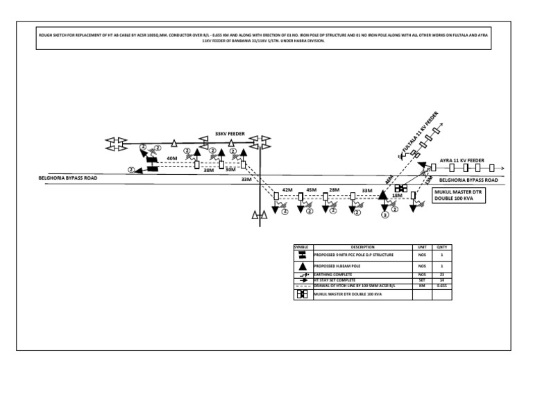 HT Line Replacement and Erection Plan | PDF | Electric Power ...