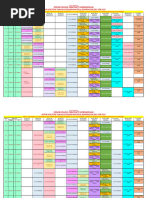 Practical Time Table | PDF