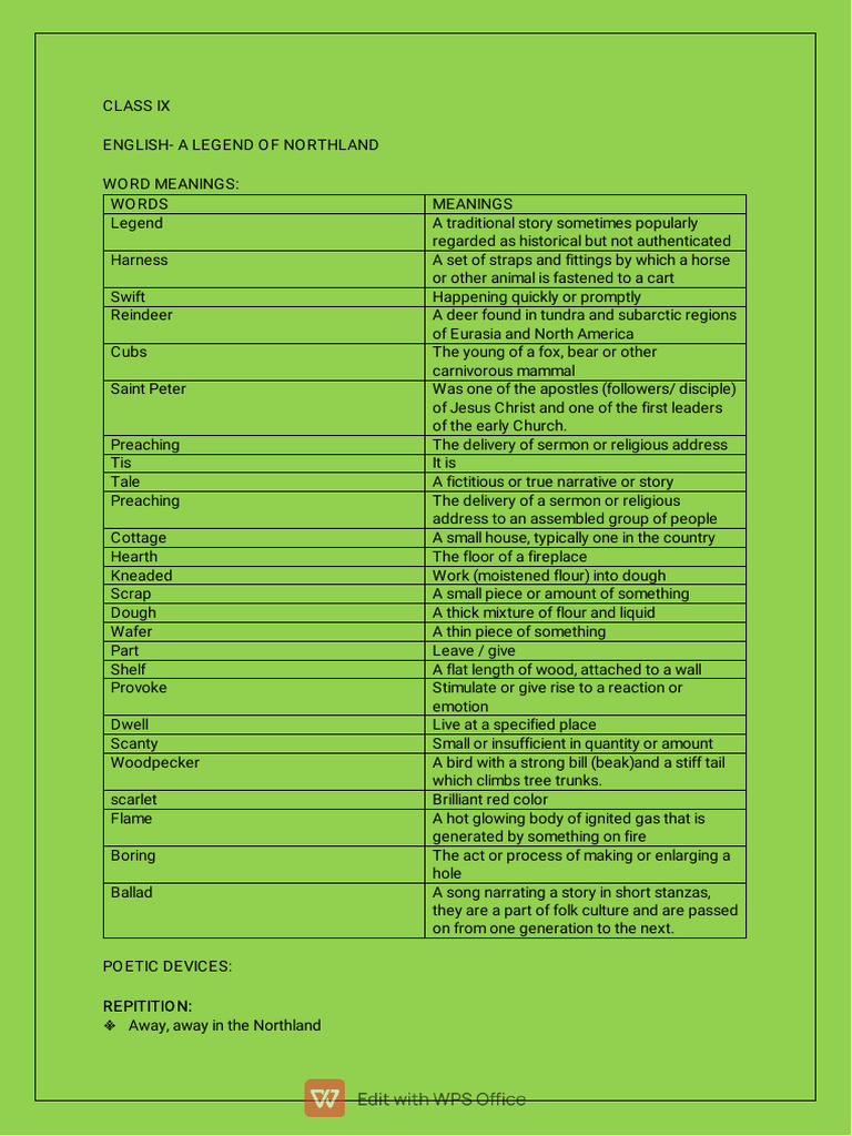 Word Meanings and Poetic Devices in 