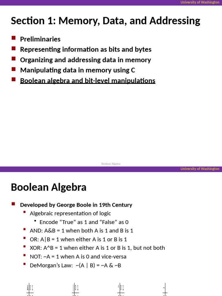 Boolean Algebra and Bit Manipulation in C | PDF | Boolean Algebra ...
