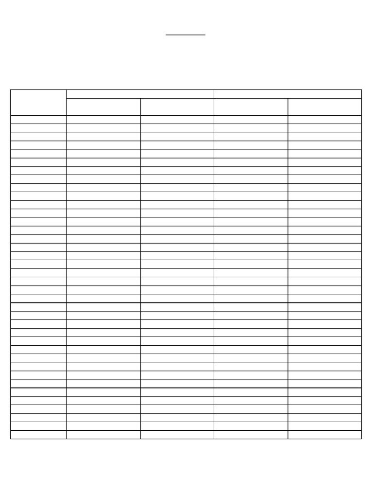 Table of Cable -GENERAL | PDF | Insulator (Electricity) | Electrical