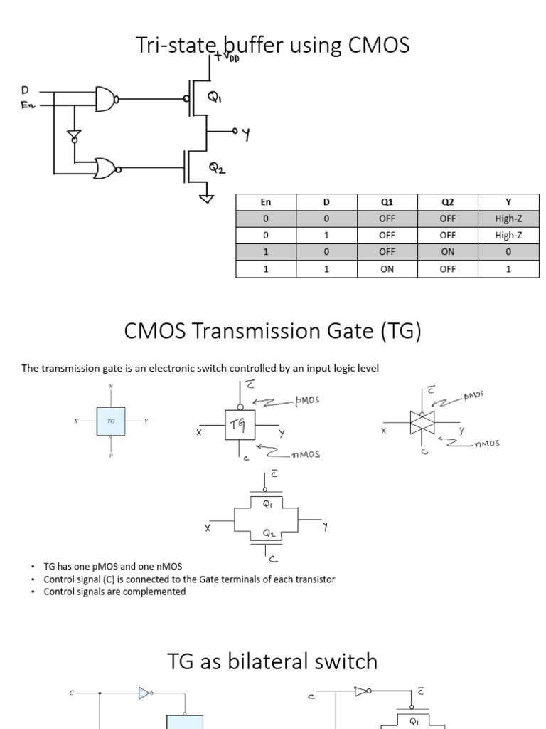 CMOS Tri-State Buffer and Logic Gates | PDF