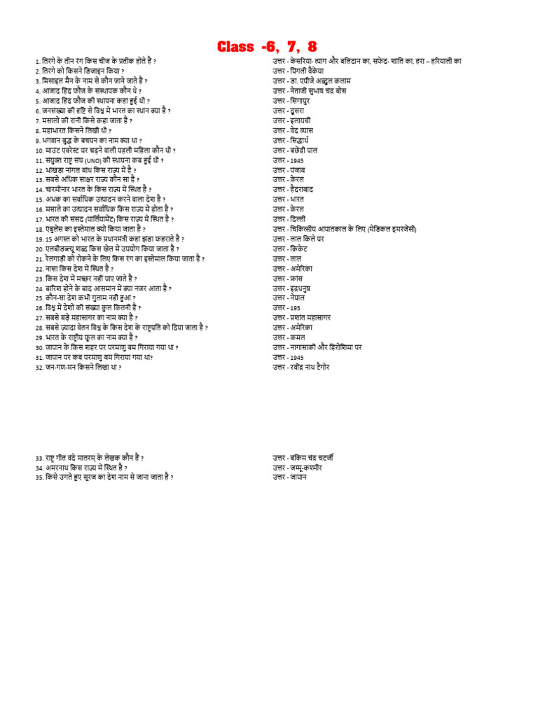 Group C (G. K Questions) | PDF