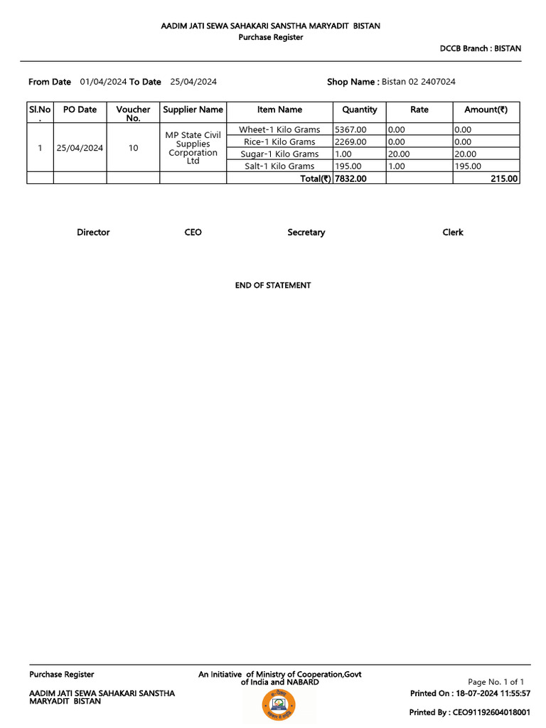 Purchase Register Summary | PDF