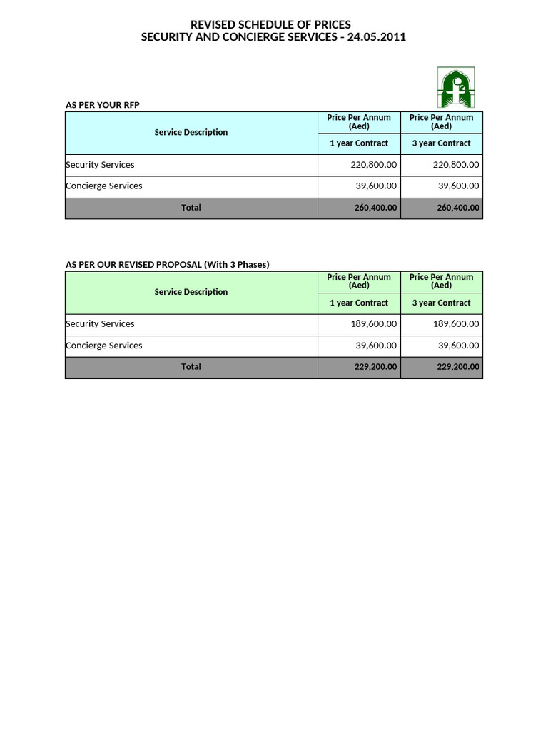 Recoverd_xlsx_file(490) | PDF | Business