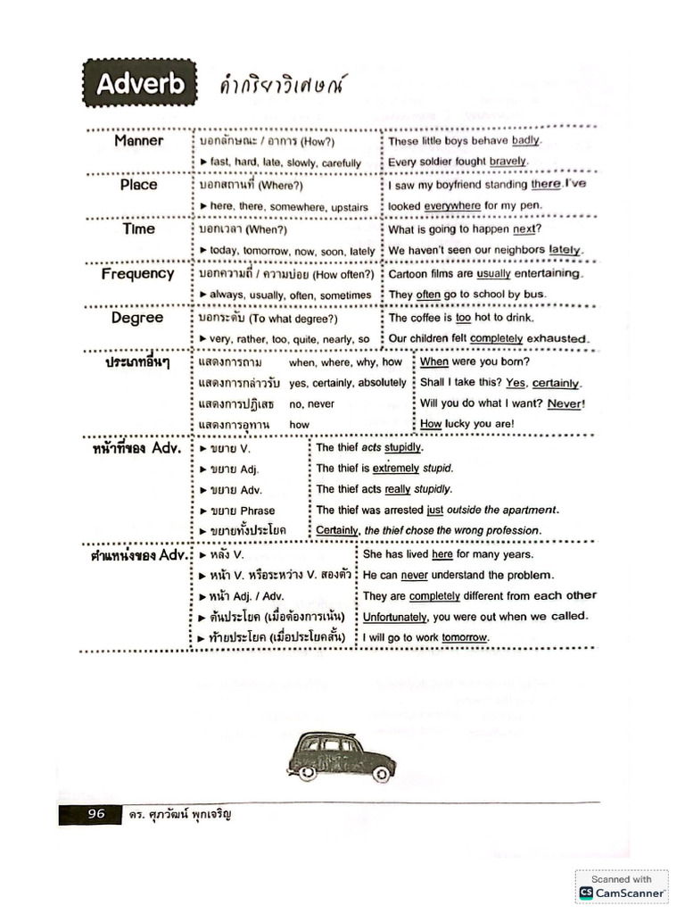 Grammar Adverb Detail | PDF