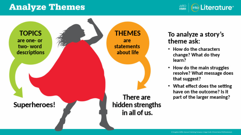 612le 03 AC Analyzethemes Anc | PDF