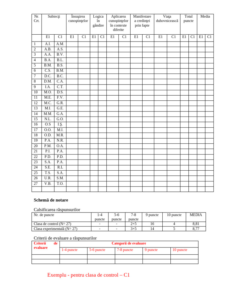 Tabele | PDF