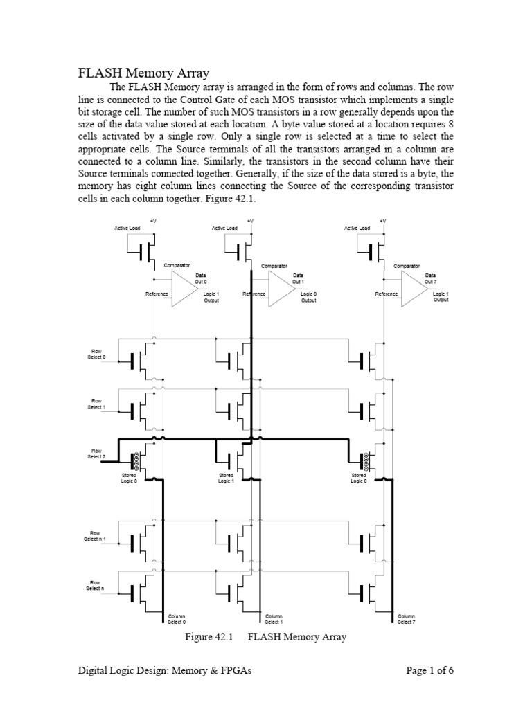Lecture 42 pdf computer memory data buffer