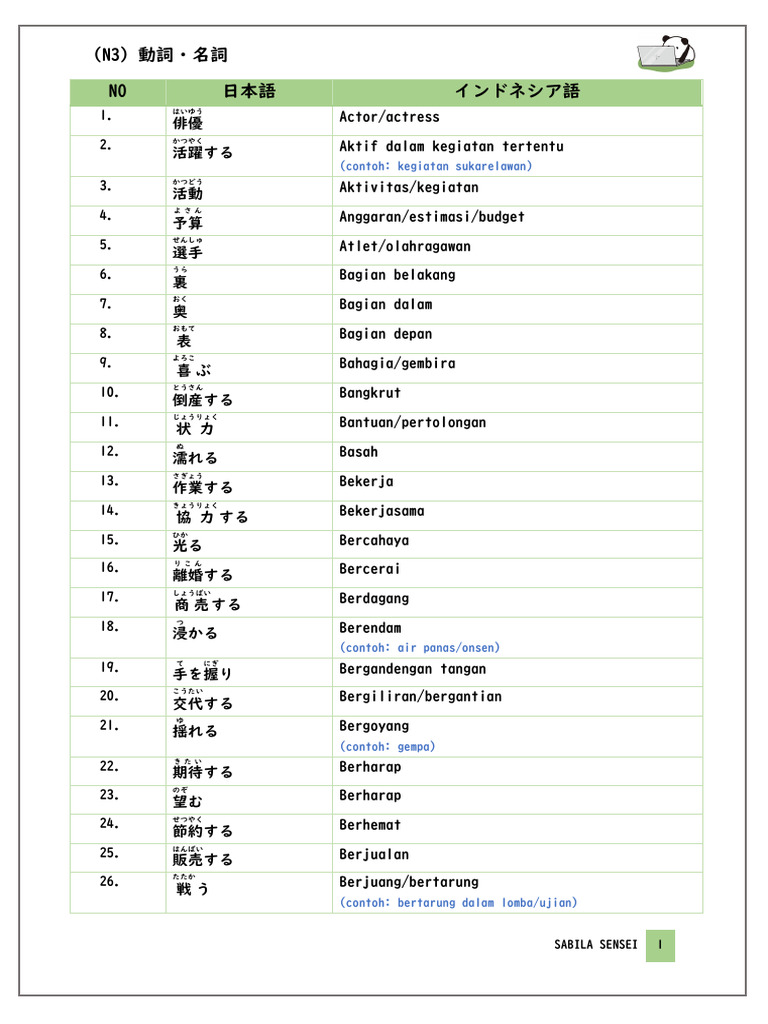 N3 名詞動詞 | PDF