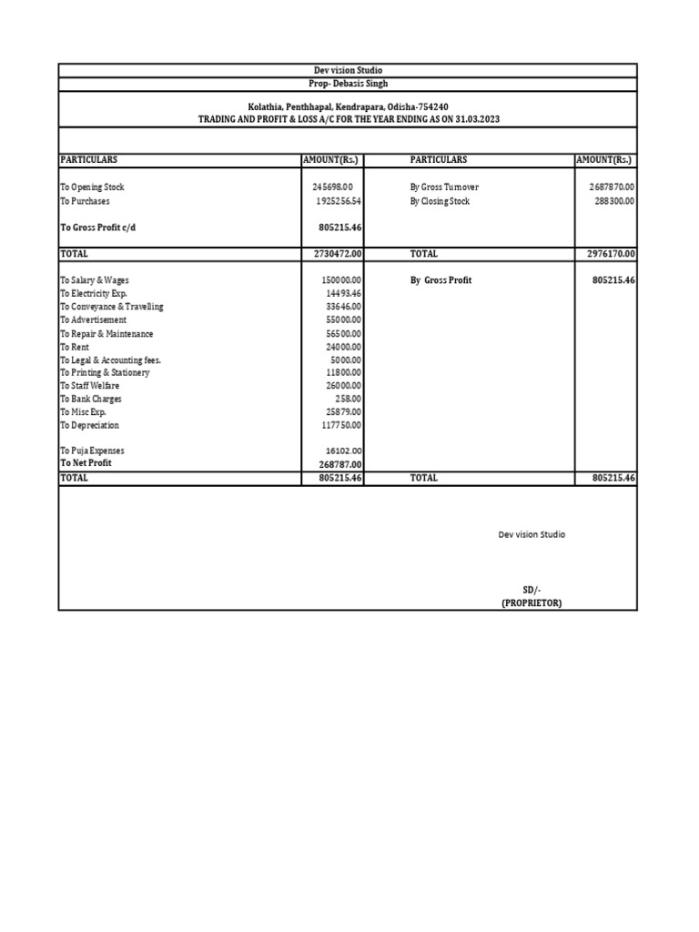 PL | PDF
