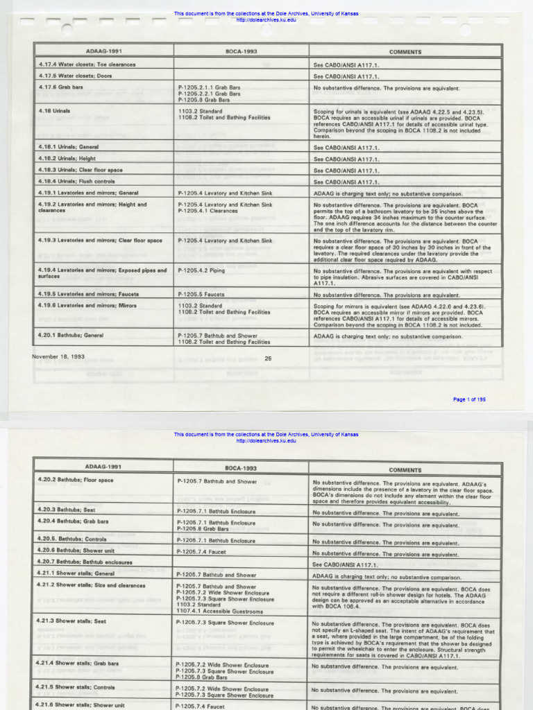 S-Leg 750 002 All | PDF | Door | Toilet