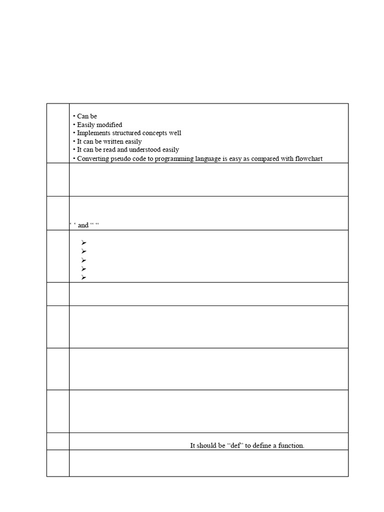 Python Programming Answer Key Guide Pdf Computing Computer