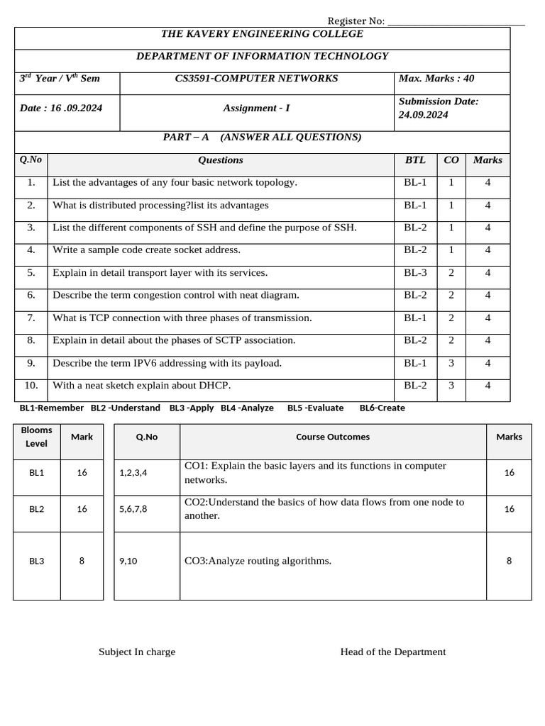 assignment I CN | PDF | Computer Network | Communications Protocols