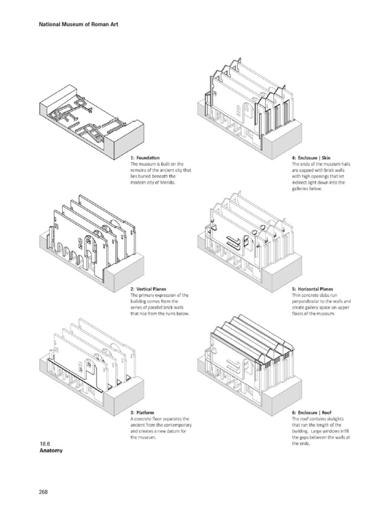 Introducing Architectural Tectonics - Exploring The Intersection of ...