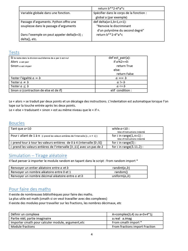 Introduction à la programmation Python | PDF | Algèbre générale | Algèbre