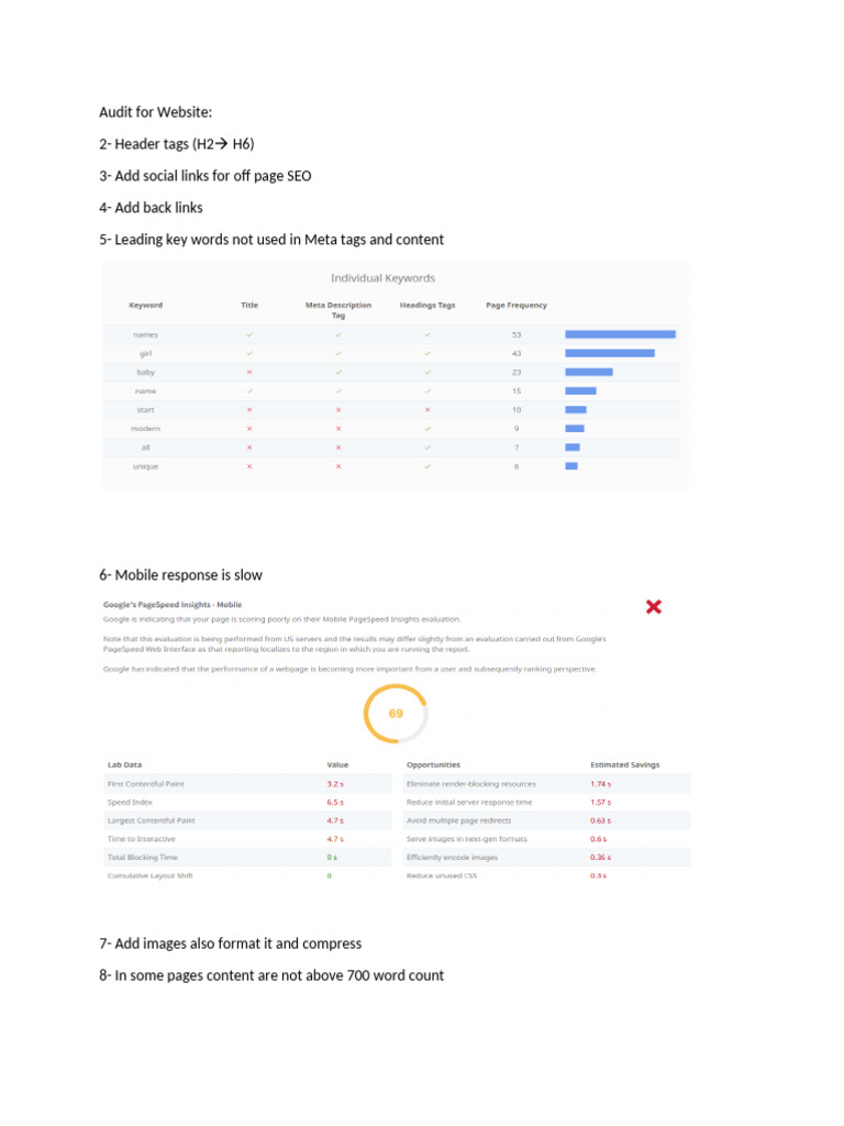 Website SEO Audit Recommendations | PDF