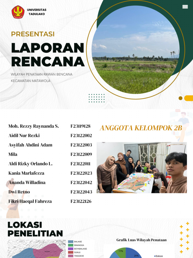 Laporan Rencana 2b Ppt | PDF
