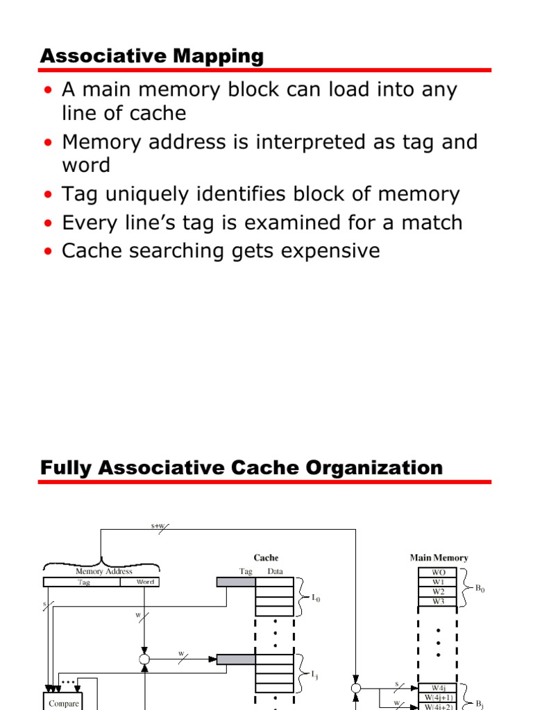 Data Processing and Analysis Techniques | PDF