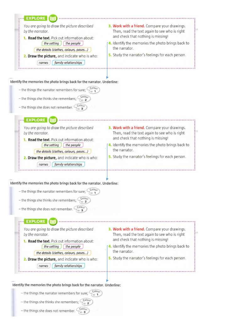Questions CE | PDF