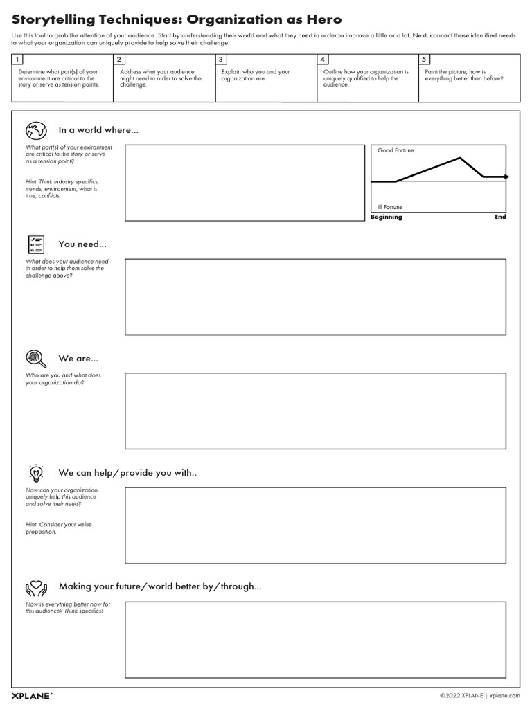 Storytelling Techniques for Organizations | PDF
