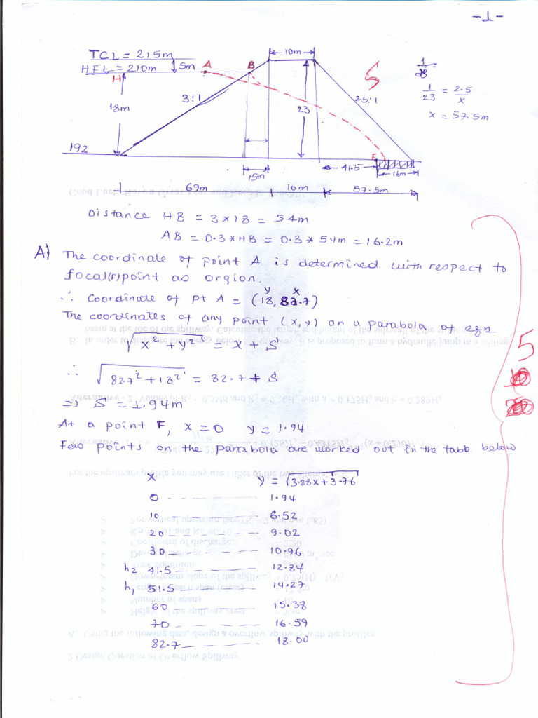 Answer Sheet0001 | PDF