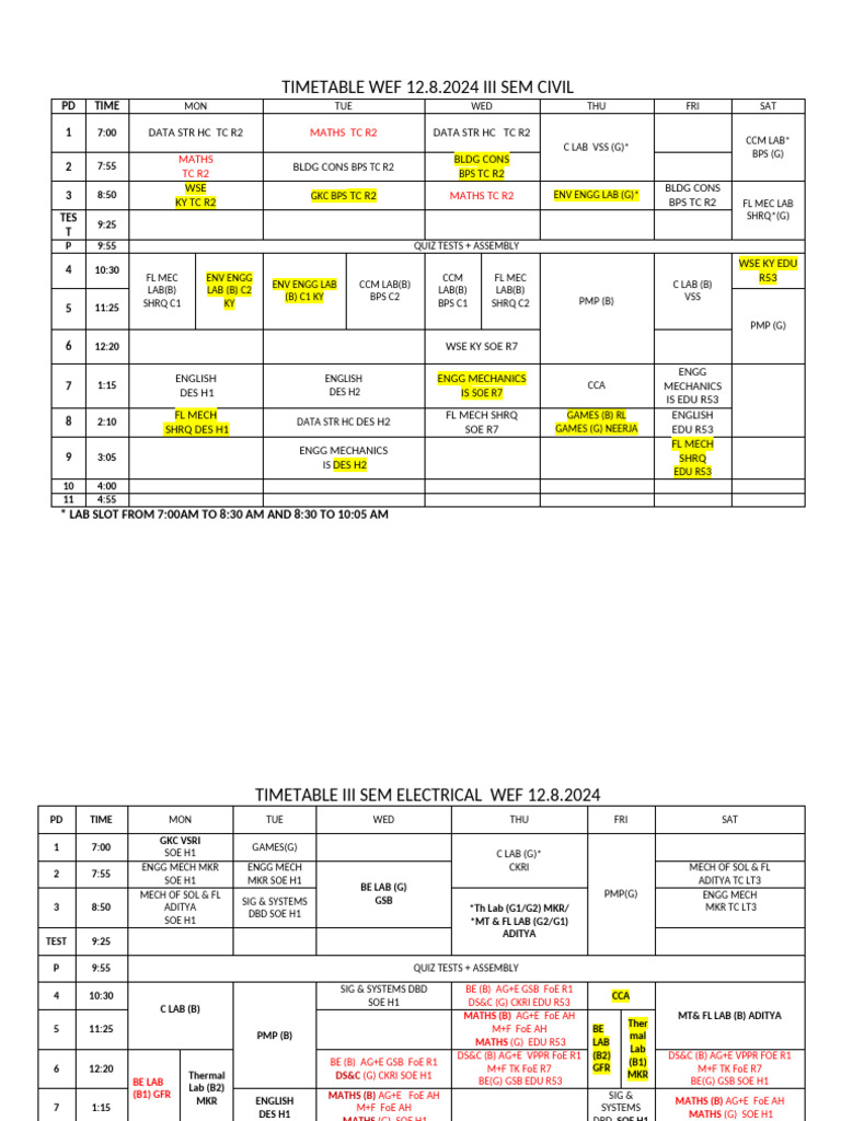 III Semester Timetable for Engineering Courses | PDF