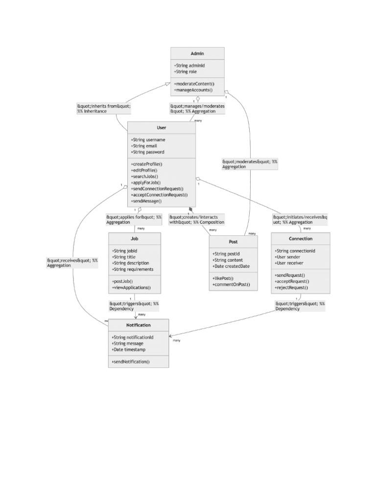 Mubeen | PDF