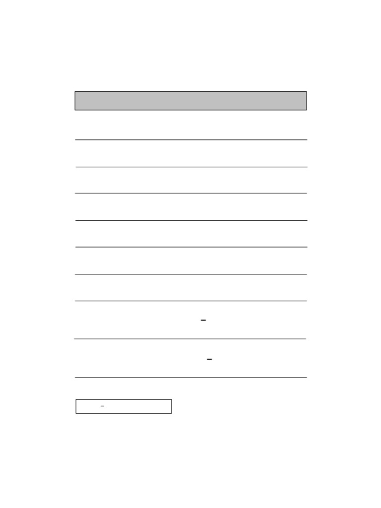 Business Communication Essentials Guide | PDF | Communication ...