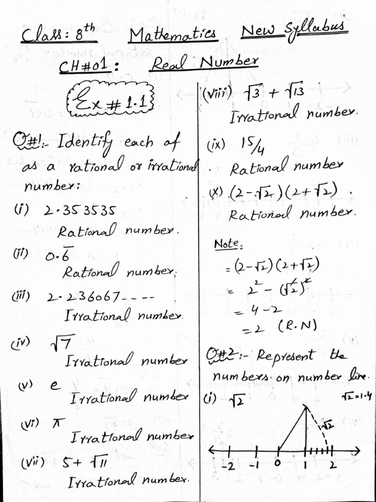 Class 8th ch#1 Notes 30-Dec-2024 23-25-51 | PDF