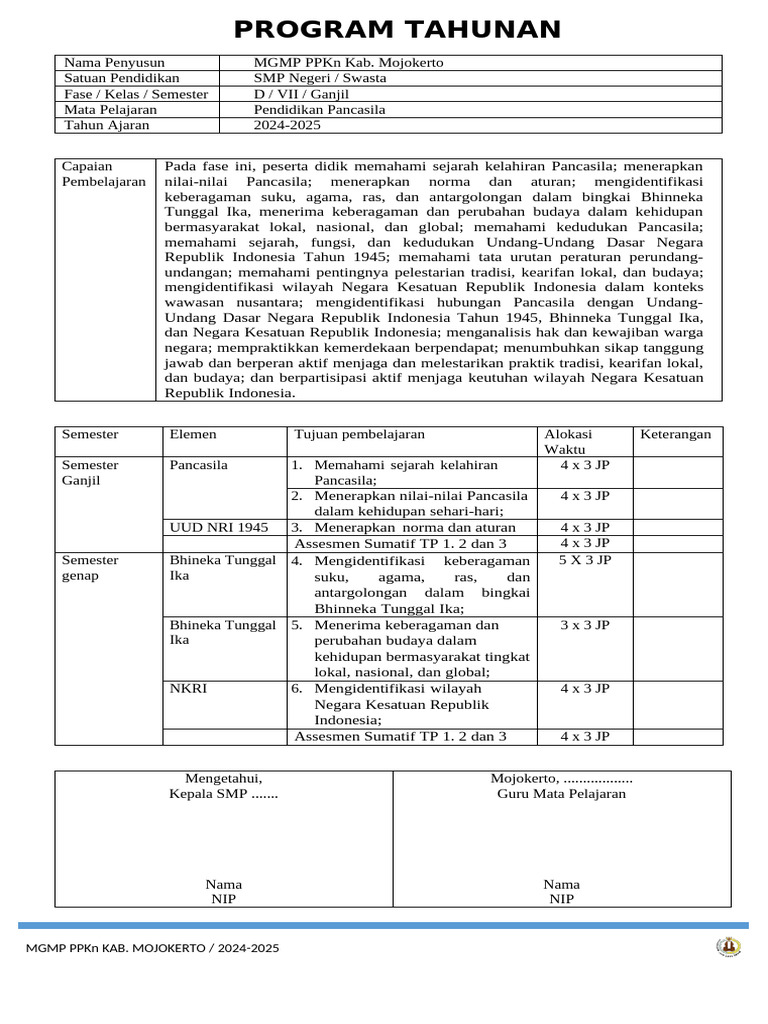 Prota. Template | PDF