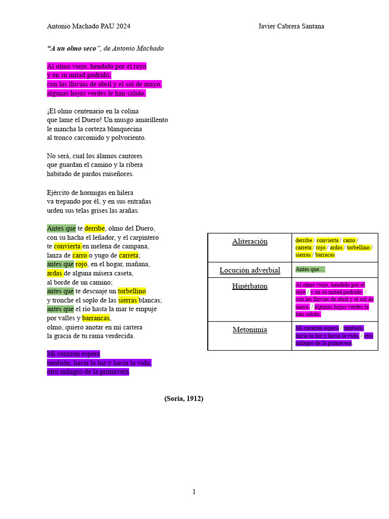 Análisis del poema 