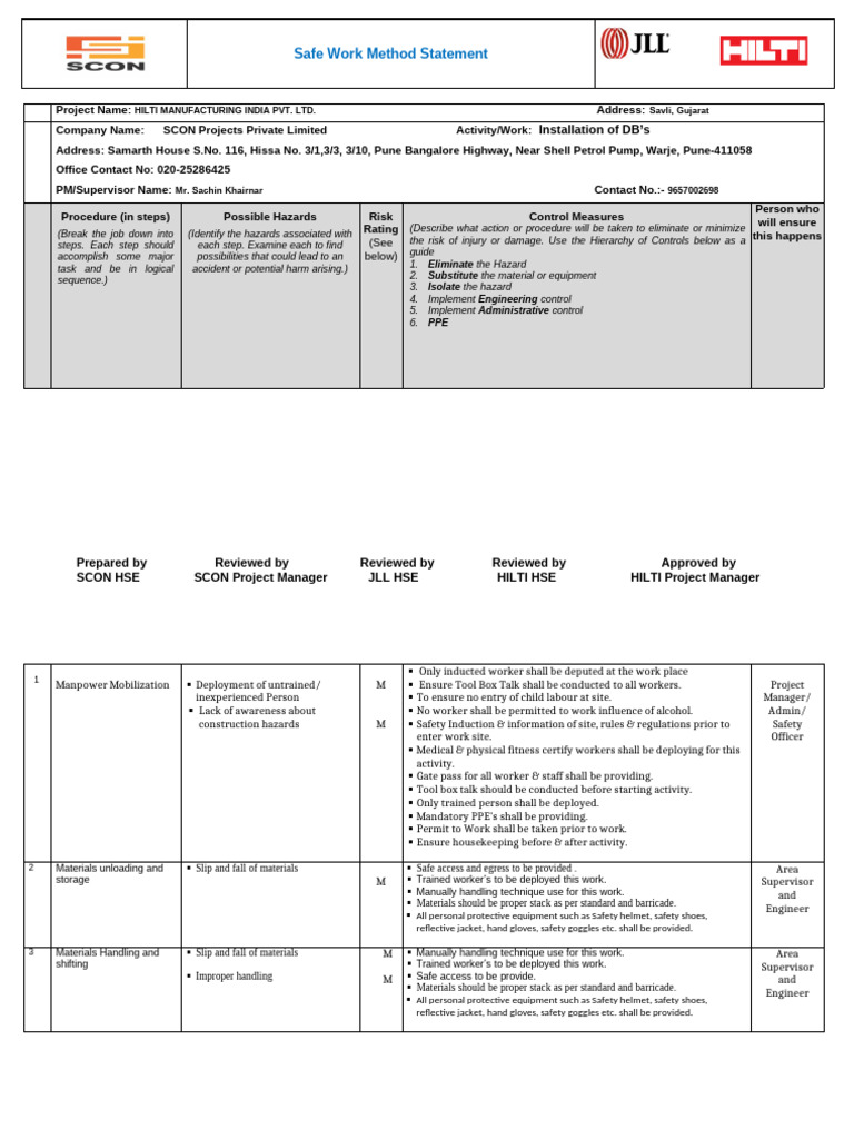 Safe Work Method Statement for DB Installation | PDF | Personal ...