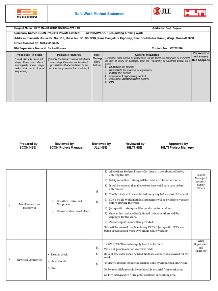 Safe Work Method Statement for Tile Work | PDF | Personal Protective ...
