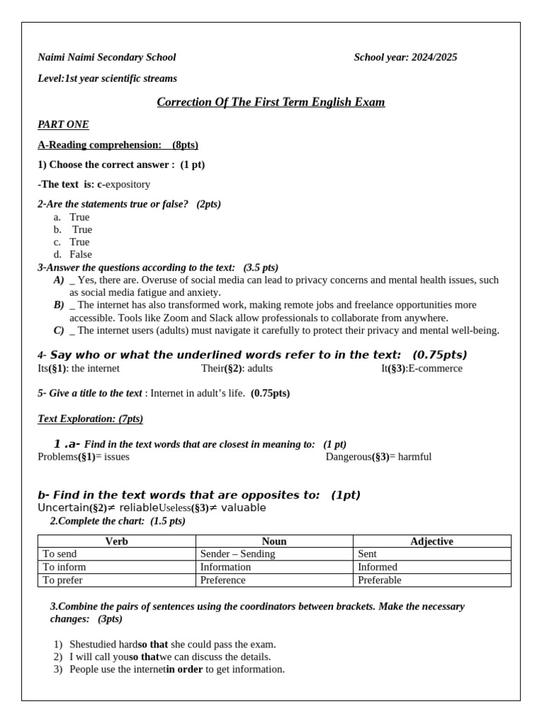 First Term English Exam Correction | PDF