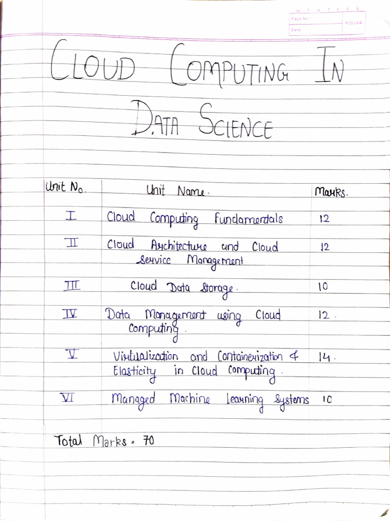 CCD Complete Notes Book 2 | PDF