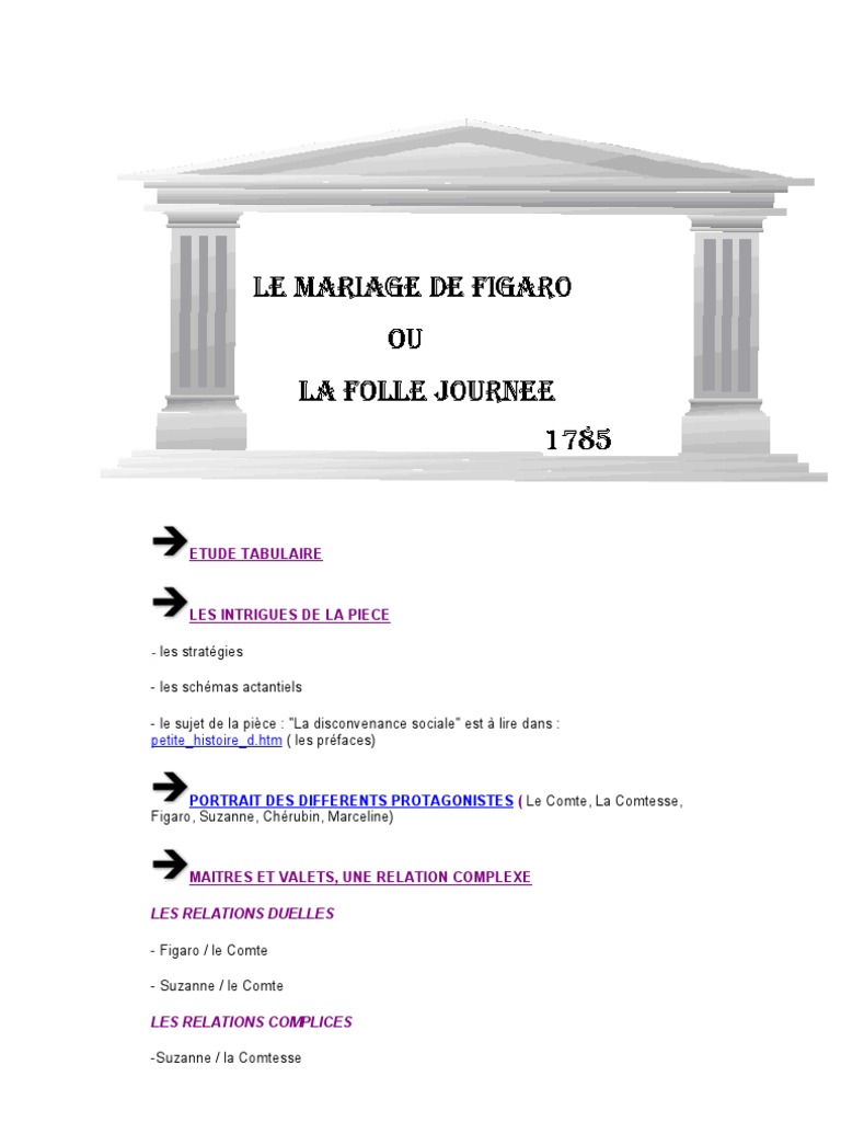 Le Mariage De Figaro Les Noces De Figaro