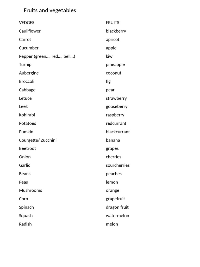 Comprehensive List of Fruits and Vegetables | PDF
