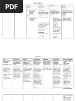 RCEOP Chemotherapy Regimen Overview | PDF | Intravenous Therapy | Dose ...