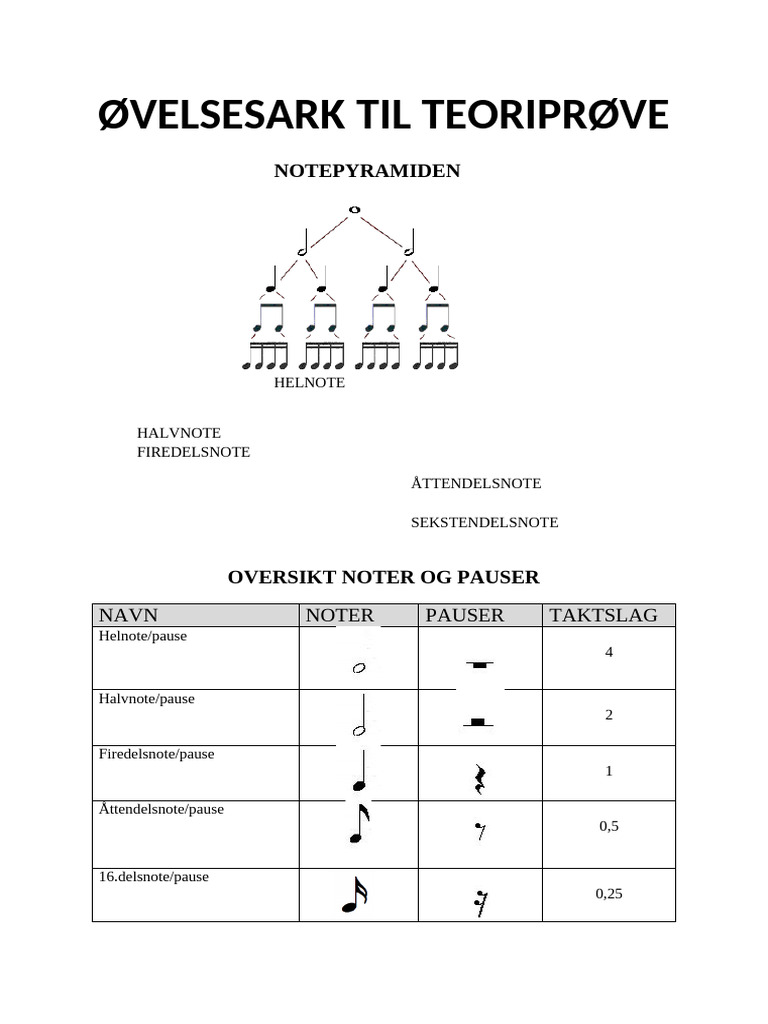 notel-re-velsesark-7-trinn-2024-pdf-pdf
