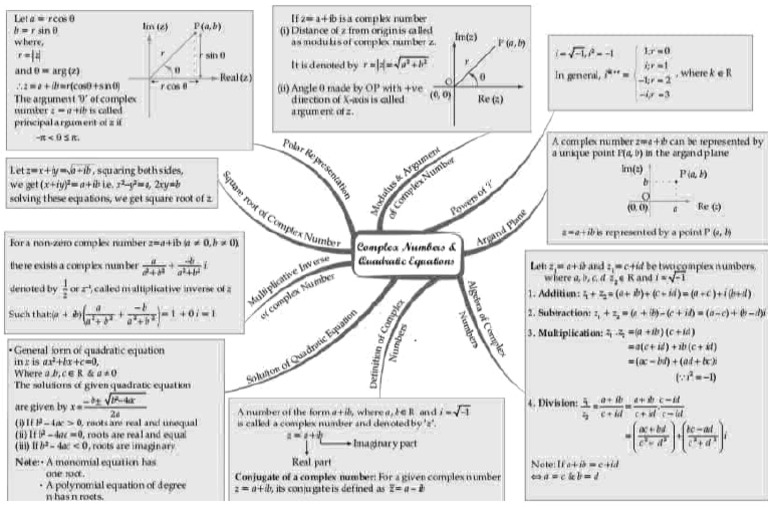 Complex Numbers and Quadratic Equations | PDF | Special Functions ...