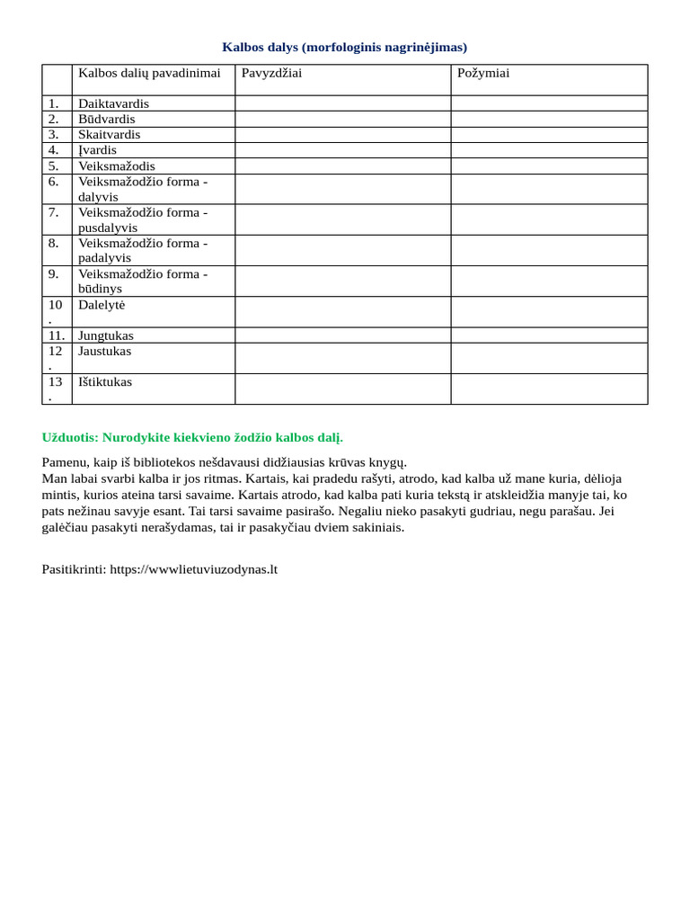 2a Kalbos Dalys PDF