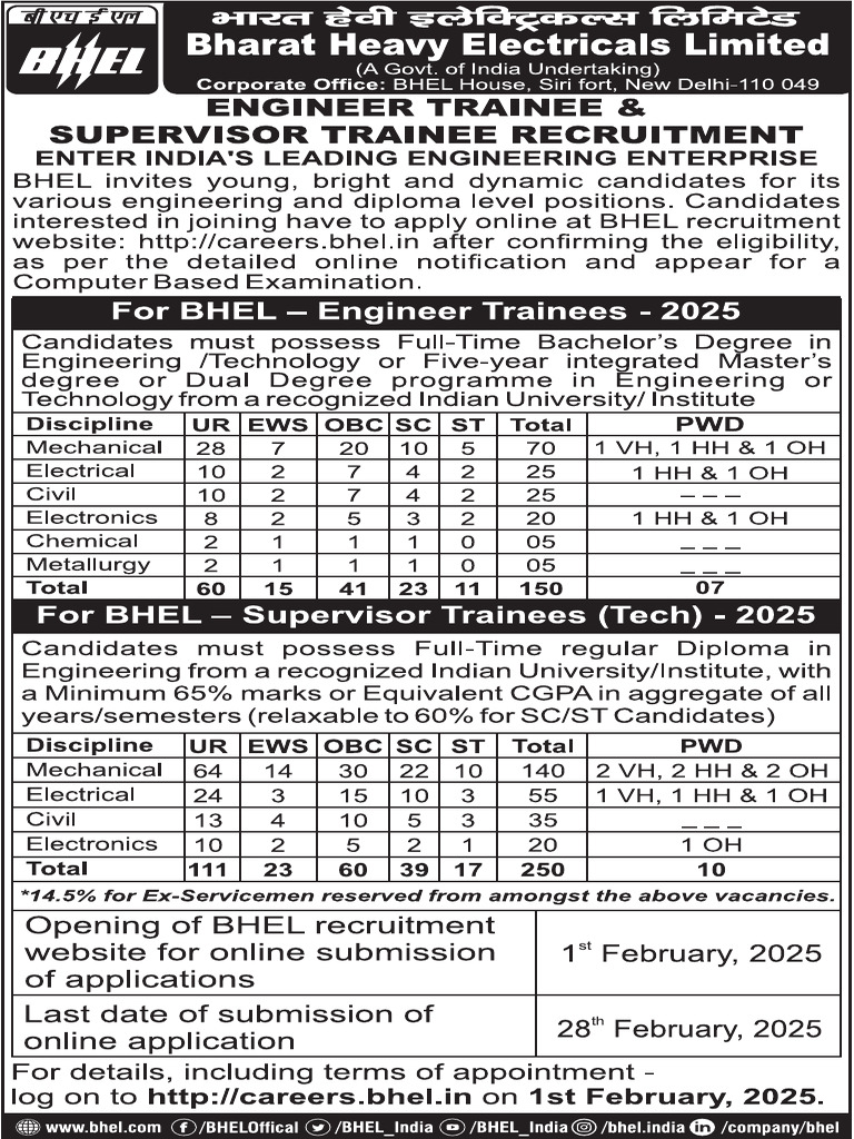 Newspaper Advertisement Eng | PDF