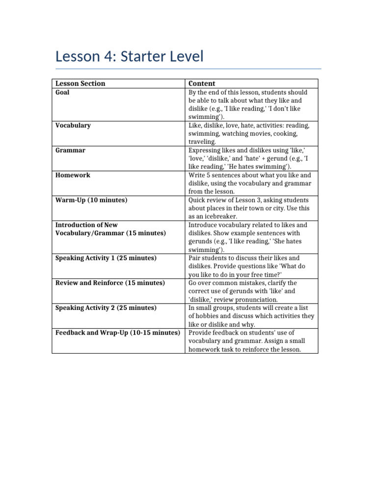 Lesson 4 Starter Level Plan Blue Borders | PDF