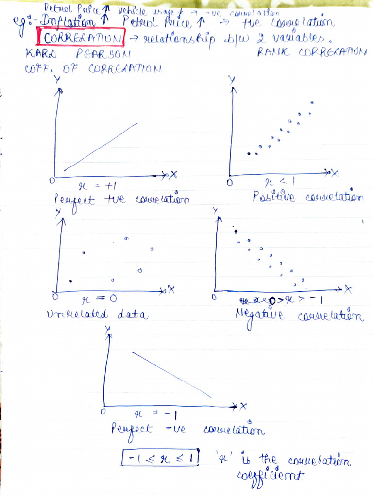 Correlation | PDF